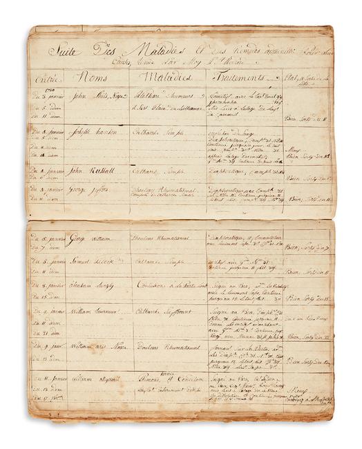 Medical journal kept by surgeons aboard the Continental frigate Deane and other vessels, 1777-88.  Estimate $20,000 to $30,000.