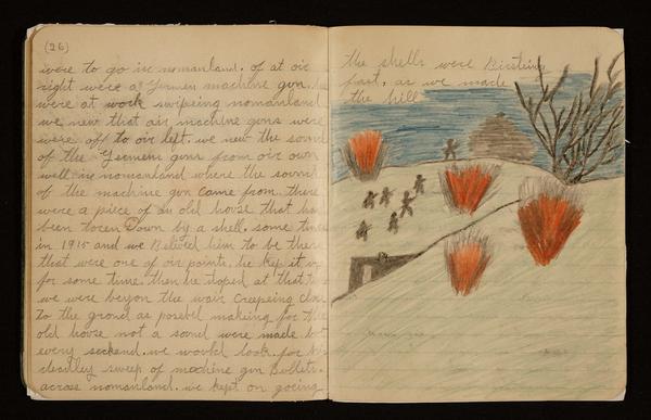 Horace Pippin memoir of his experiences in World War I, ca.  1921.  Horace Pippin notebooks and letters, circa 1920-1943.  Archives of American Art, Smithsonian Institution.