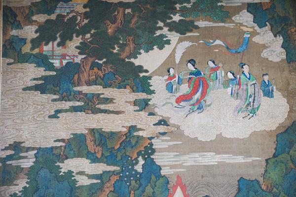 18th century Asian Painted Eight-panel Screen