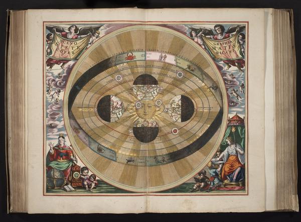 The solar year, defined by the Earth’s orbit around the Sun.  From Andreas Cellarius.  Harmonia macrocosmica.  Amsterdam, 1661.  Collection: Linda Hall Library of Science, Engineering & Technology 