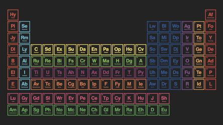 Sagacity: The Periodic Table of Emotions , Firstsite Colchester