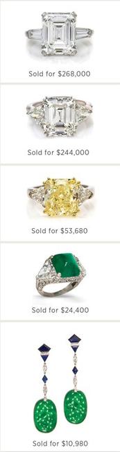 Leslie Hindman Auctioneers’ Fine Jewelry and Timepieces Auction Realizes Over $3 Million.